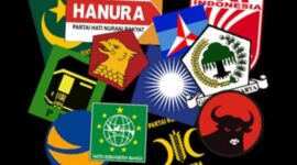 Logo Partai Politik.