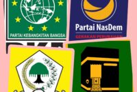 Parpol Di Magetan