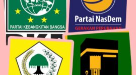 Parpol Di Magetan