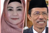 Nanik Sumantri - Suprawoto.