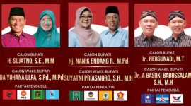 Cakada Magetan 2024-2029.