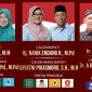 Cakada Magetan 2024-2029.