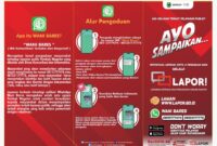 Kanal Wani Bares Pemkab Magetan.