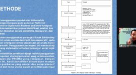 Dr. Krish Naufal Anugrah Robby  menjelaskan alur PRISMA serta proses identifikasi dan penyaringan literatur dalam studi bibliometrik paralegal.