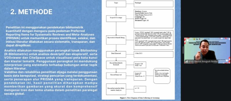 Dr. Krish Naufal Anugrah Robby  menjelaskan alur PRISMA serta proses identifikasi dan penyaringan literatur dalam studi bibliometrik paralegal.