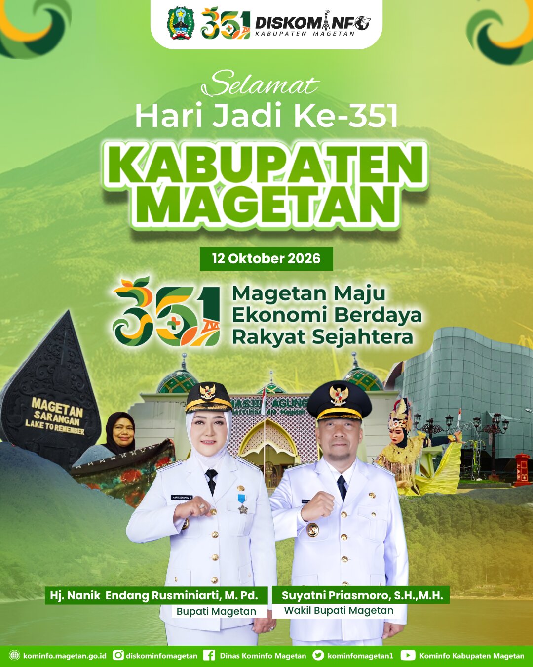 Popup Image